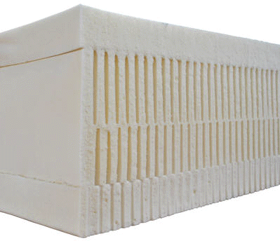 THE ULTIMATE LATEX MATTRESS